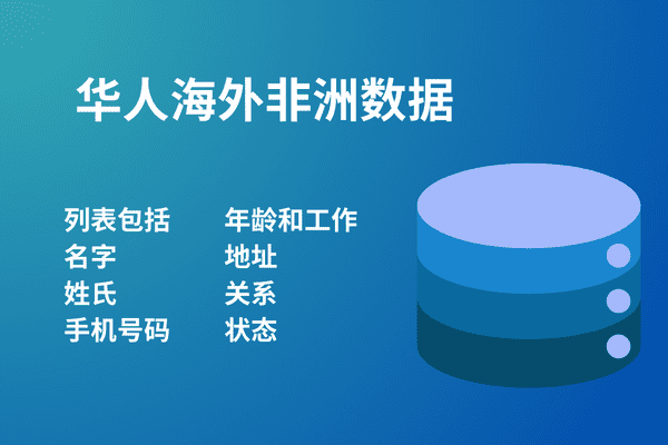 海外华人非洲数据