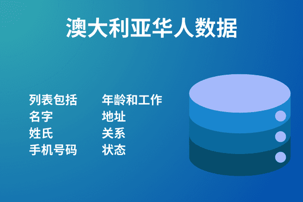 澳大利亚海外华人数据