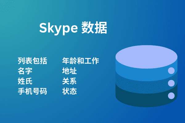 Skype 数据