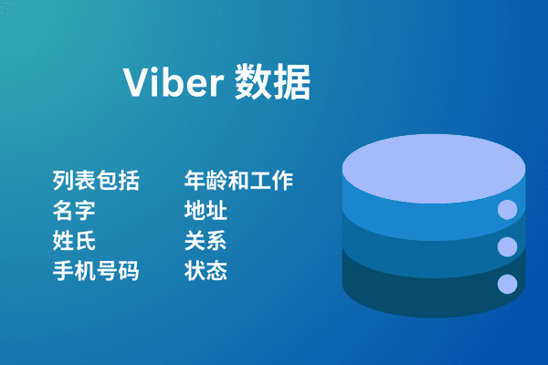 Viber 数据